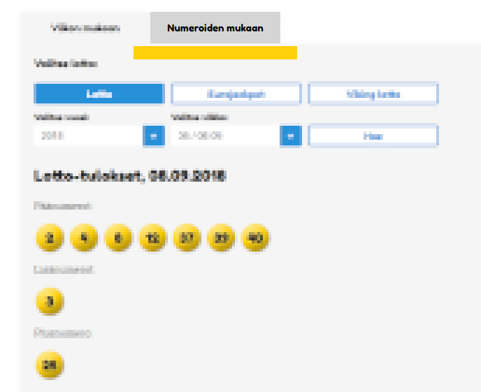 Lotto Tulokset Tarkista Viralliset Ja P ivittyv t Lottotulokset T st Lotto Tulokset Tarkista Viralliset Ja P ivittyv t Lottotulokset T st