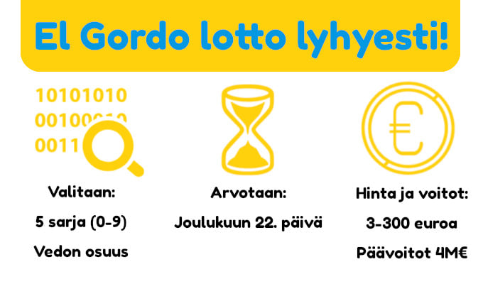 el gordo lotto lyhyesti