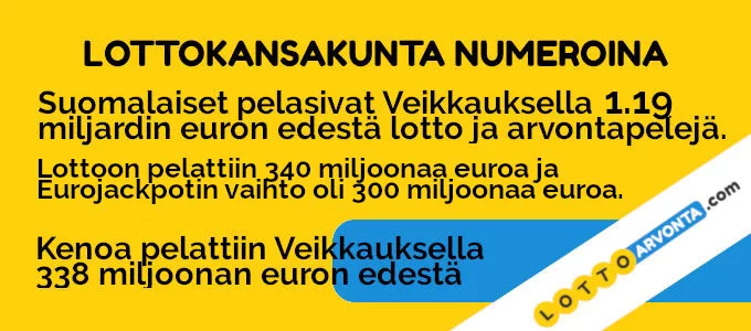 suomalaiset-lottoavat-numeroina-2019