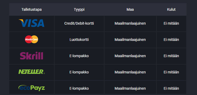 Joo Casino maksutavat ja kulut
